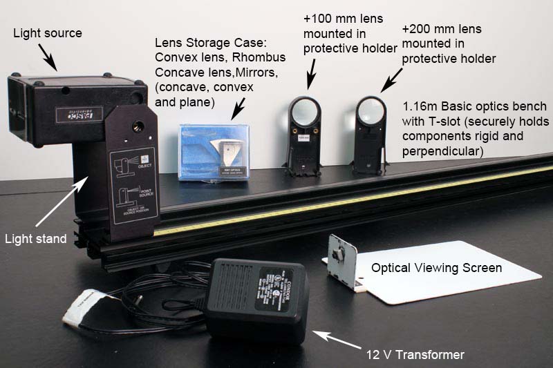 Flat Mirror Images Physical Optics Test Experiment Optics Instrument 