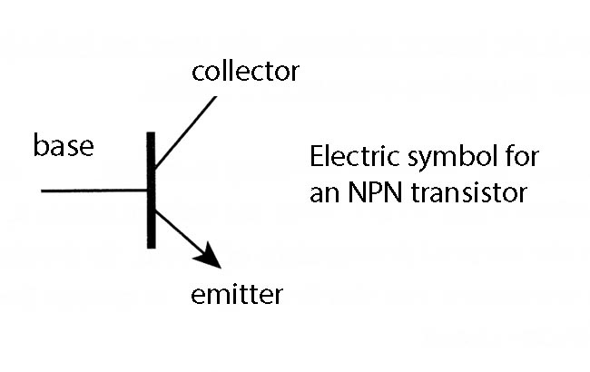 physics experiments electricity